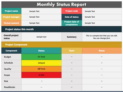 monthly status report template powerpoint